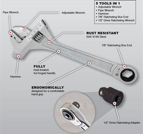 As a diyer, the most crucial wrench you should have is an adjustable wrench, because it comes with jaws that you can customize to fit different tasks. Proferred 12" Mining Adjustable Wrench - Thread Source