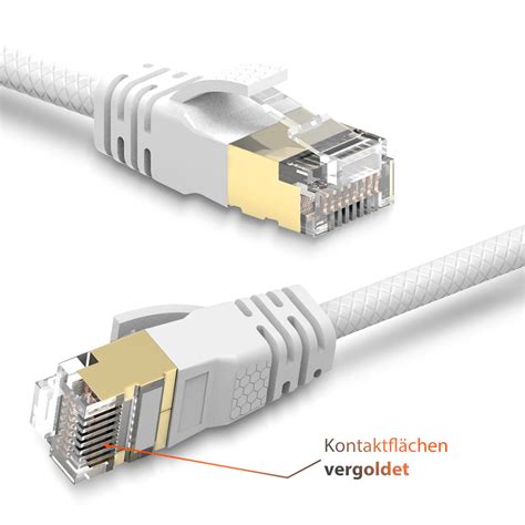 Internet lan cable for computer. CAT8 Netzwerkkabel Patchkabel 2 - 15m Internet Kabel DSL ...