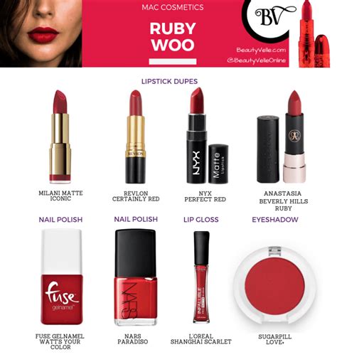 mac s ruby woo shade dupes and mixmatch beautyvelle makeup news