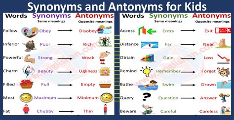 50 Synonyms And Antonyms For Kids To Improve Vocabulary