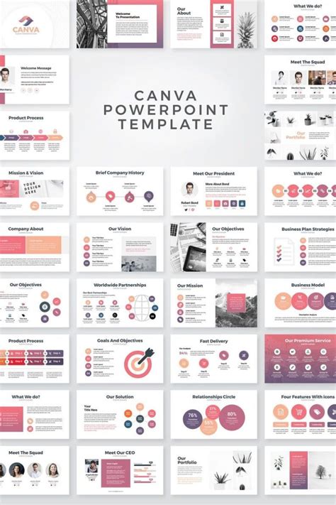 Gambar Template PowerPoint Canva Kreasi Masa Kini Untuk Membuat Presentasi Dengan Menarik Gawe CV
