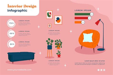 Infographic Interior Design