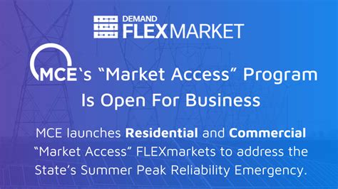 Mce “market Access” Flexmarket Is Live Recurve Blog