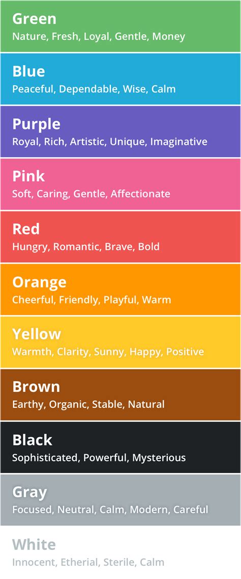 Color Wheel Psychology Color Meanings Color Symbolism Meaning Of