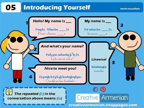 05introducing Yourself How To Introduce Yourself What Is Your Name