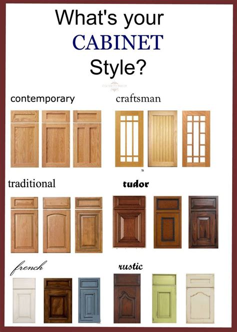 Cabinet Door Styles