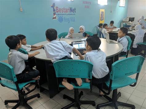 How Malaysian Schools Are Tackling Blended Learning Challenges
