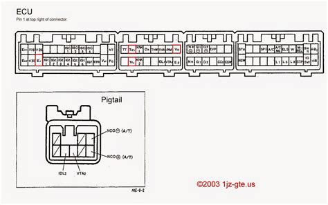 Toyota Ecu Pinouts A Few 1jz Gte Ecu Pinouts