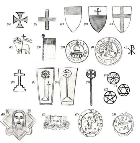 Gordon Napier History Templar Symbols