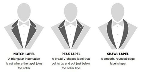 Suit Lapel Types Shawl Lapel Vs Peak Lapel Vs Notch Lapel MR