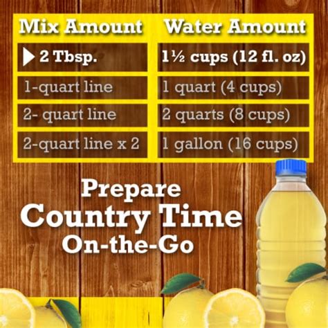 Country Time Lemonade Naturally Flavored Powdered Drink Mix 19 Oz Kroger