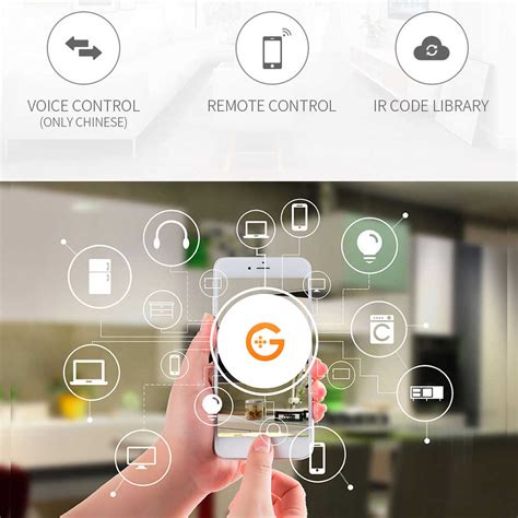 Geeklink Smart Home Wifiir Remote Controller For Ios Android App Voice