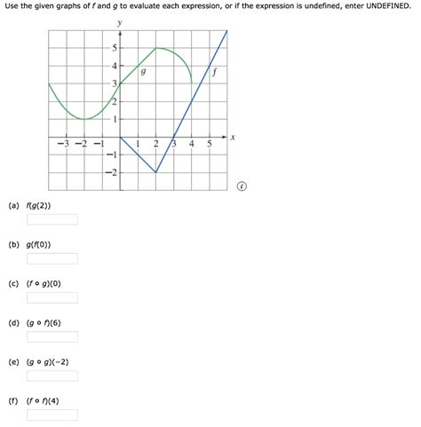 Solved Use The Given Graphs Of F And G To Evaluate Each Chegg Com