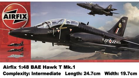 Airfix 148 Bae Hawk T Mk1 Kit Review Youtube