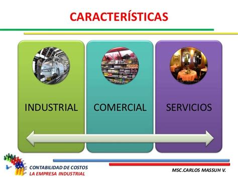 Semejanzas Y Diferencias Entre Empresa Comercial Y De Servicios Mobile