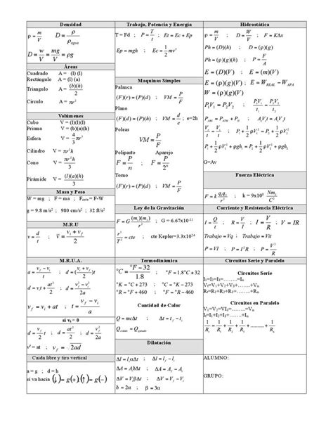 Formulario De Fisica Fisica Formulas Libros De Matemáticas Física