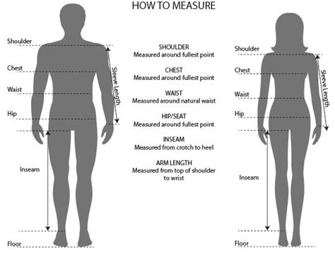 Sizing And Measuring
