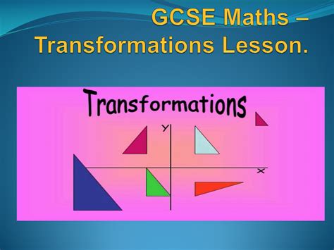 Gcse Foundation Maths Transformations Lesson Powerpoint 2021 Teaching