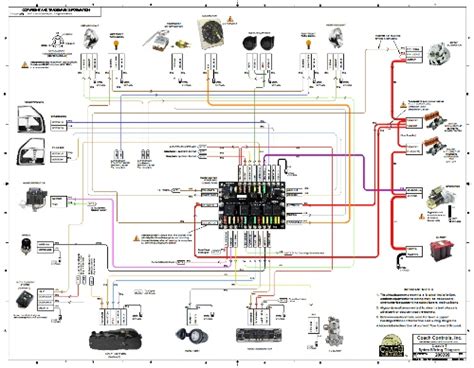Wiring Diagram 1959 Ford 500 Complete Wiring Schemas