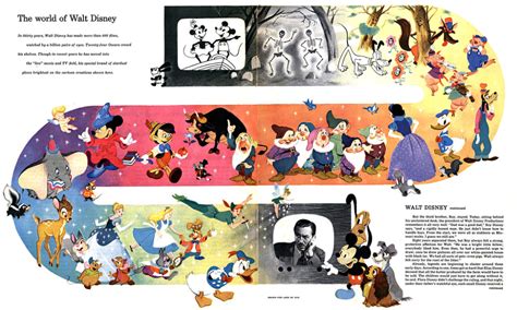 All Sizes The World Of Walt Disney Timeline Flickr Photo Sharing