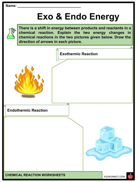 Chemical Reaction Facts And Worksheets For Kids Pdf Resource