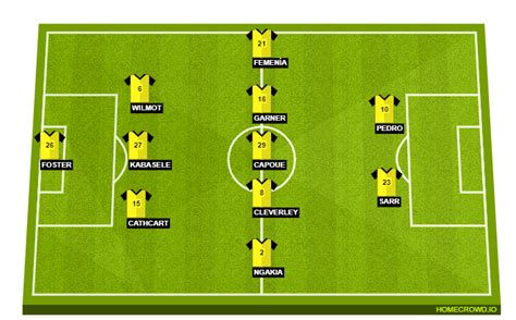 Live coverage of friday's championship game between watford and derby county. Derby County vs Watford Preview: Probable Lineups, Prediction, Tactics, Team News & Key Stats