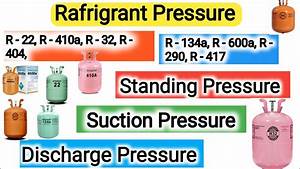 Suction Pressure Standing Pressure Discharge Pressure R22 R410a R32