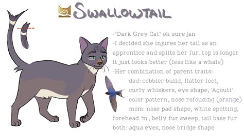 Alexs Warrior Designs Swallowtail Daughter Of Gorsetail And