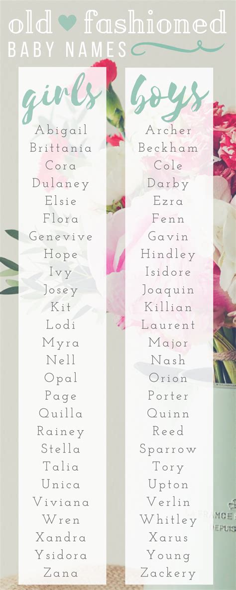 Unique Vintage Baby Names 100 Years Or Older Old Fashioned Baby