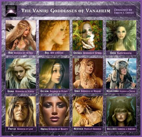 Norse Goddesses The Vanir Norse Goddess Norse Mythology Ancient