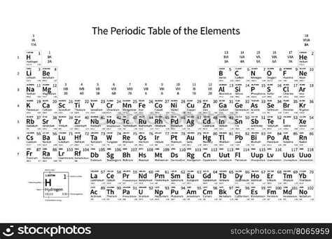 Black And White Monochrome Periodic Table Of The Elements With Atomic
