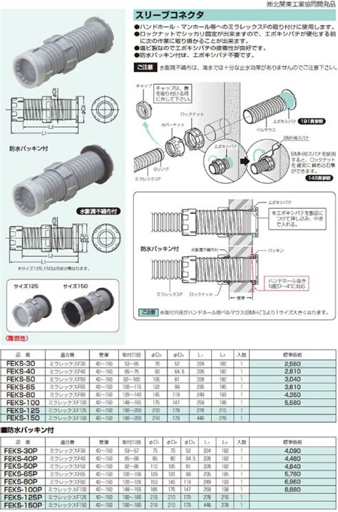 高品質の人気 コネクタ ミラレックスf100用 1箱 6個価格 ※取寄品 未来工業 Mirai Fek 100b Misono