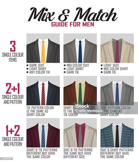 Pattern Mix Match Guide For Suit Stock Illustration Download Image