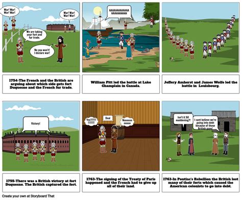 The French And Indian War Storyboard By 70522c2f