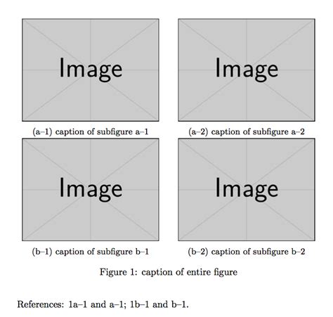 Texlatex Subfigure To Subfigure Caption Math Solves Everything