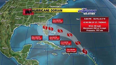 Hurricane Dorian To Make Landfall In Florida As Major Category 3
