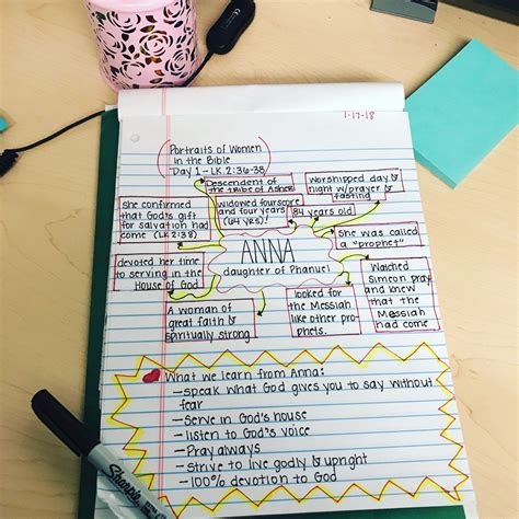 Take Note Creative Ideas For Note Taking In And Out Of Your Bible