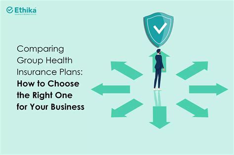 Choosing The Best Group Health Insurance Plan For Your Business