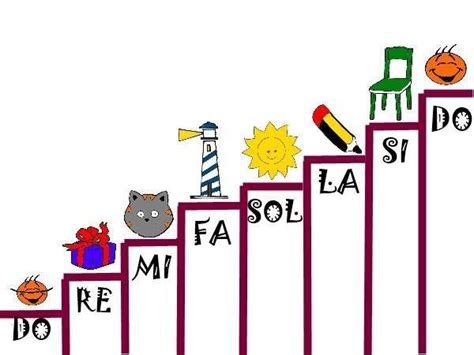 Juegos tradicionales son los juegos que desde muchísimo tiempo atrás siguen perdurando, pasando de generación en generación, siendo trasmitidos de abuelos a padres y de éstos a sus hijos y así sucesivamente, sufriendo quizás algunos cambios, pero manteniendo su esencia. escala musical escalera - Cerca amb Google | Educacion ...