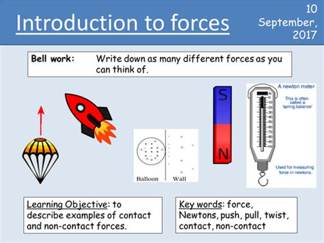 Year 7 Forces Lesson 1 Introduction To Forces Teaching Resources