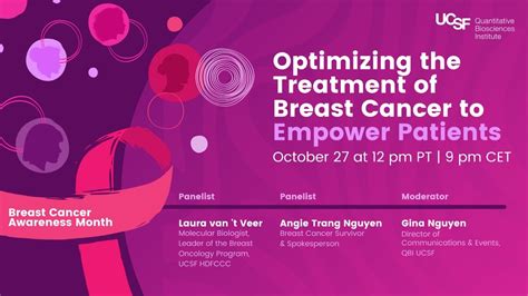 Optimizing The Treatment Of Breast Cancer To Empower Patients Youtube