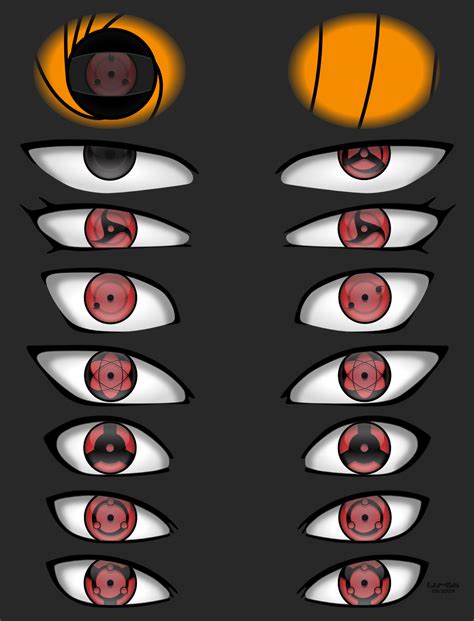 For those fans who like to send birthday greetings to their favourite naruto/naruto shippuden characters here's a list to help you ^_^. Naruto Eyes Study - Sharingan by Lu-So on DeviantArt