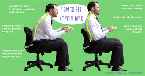 How To Sit Properly With Sciatica Pain Pin On Spondylities Well