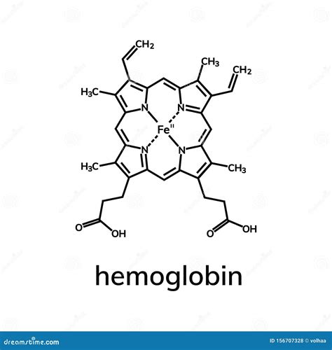 Hemoglobin Haemoglobin Chemical Formula Cartoon Vector Cartoondealer