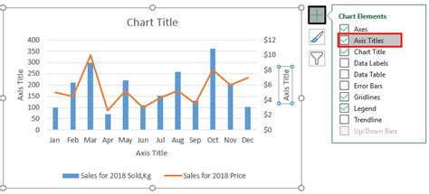 Excel Chart Line Graph Template Hot Sex Picture