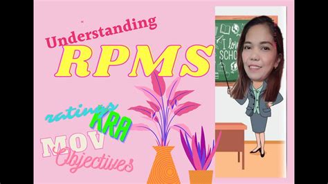Understanding Rpms Rpms Part 1 For Better Rpms Portfolio Youtube