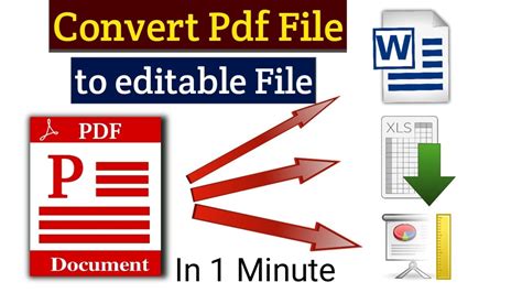 How To Convert Pdf To Word Without Any Software How To Convert Pdf To