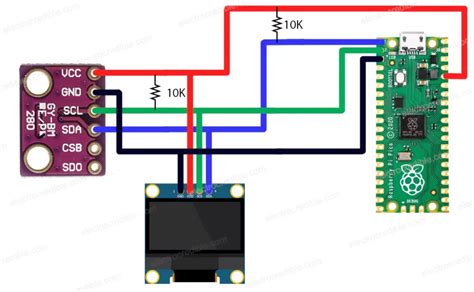 Raspberry Pi Pico With Bmp Micropython Guide