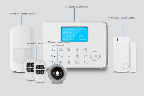 Hundreds if not thousands of dollars later, only to find out one of the biggest insurers is offering diy alarm systems to it's customers. DIY alarm system for home security with video surveillance | Yoosee Support Forum