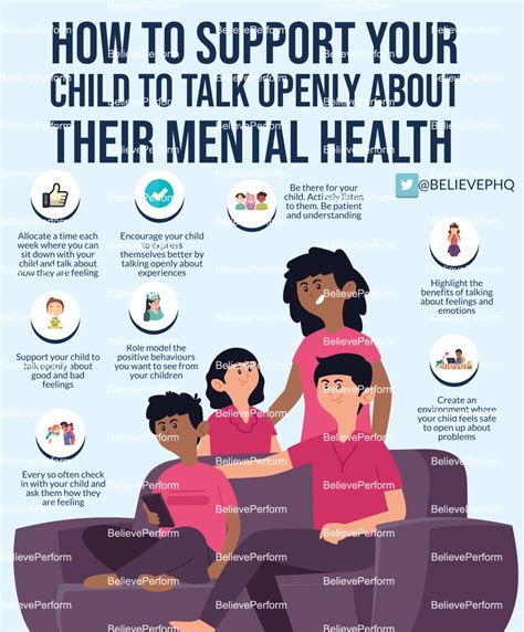 How To Support Your Child To Talk Openly About Their Mental Health